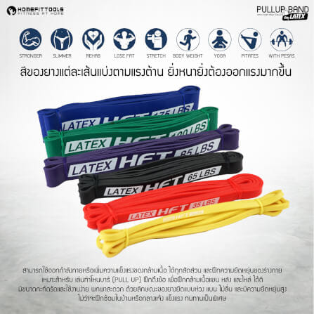 ยางยืดออกกำลังกาย HOMEFITTOOLS LATEX 85-230 ปอนด์ สีส้ม_2